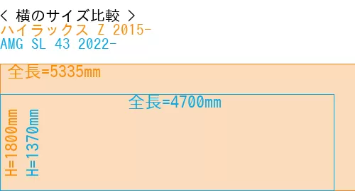 #ハイラックス Z 2015- + AMG SL 43 2022-